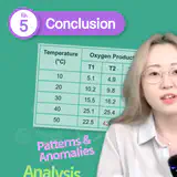 IB Biology IA: How to Nail the Conclusion for Top Marks
