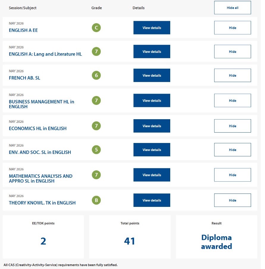 Official IB results for the May 2026 session showing Economics HL graded 7