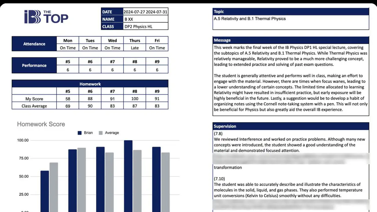 A sample weekly parent report